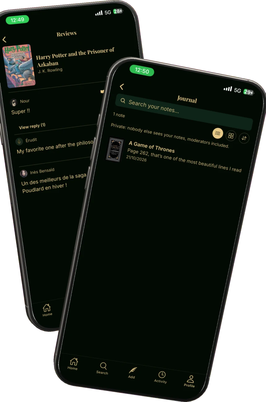 Your reviews and those of other readers, and your private journal